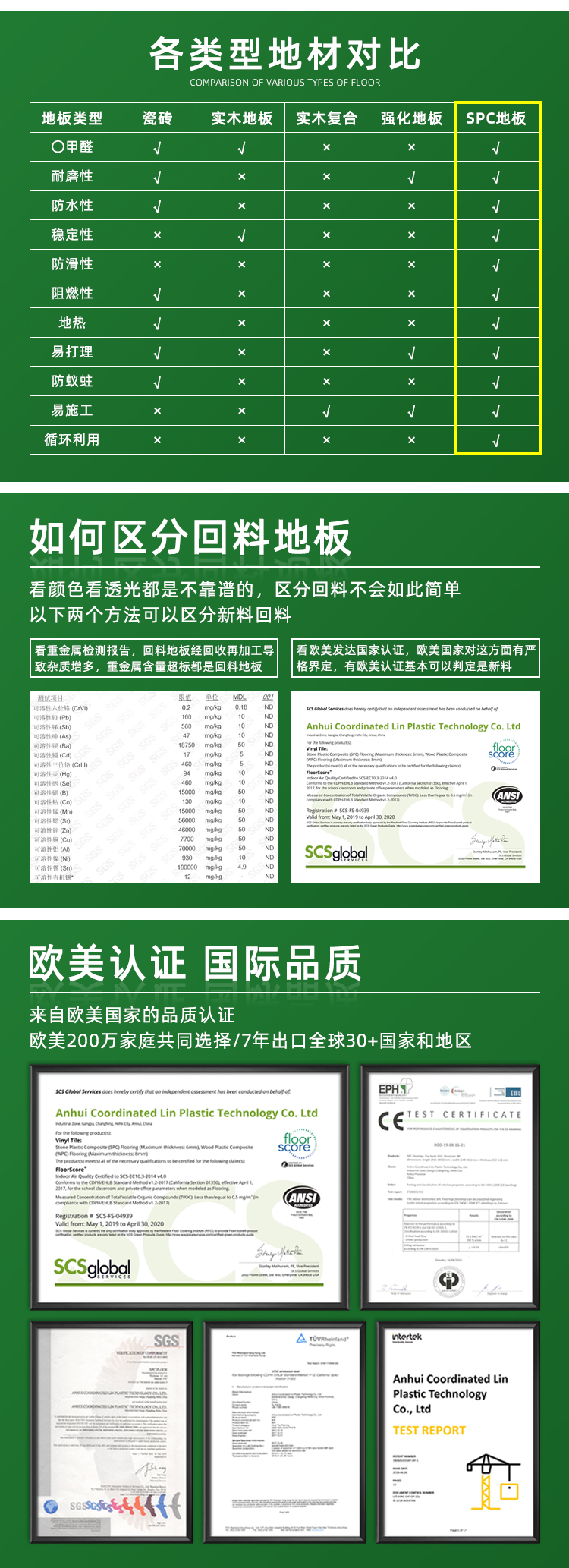 同心林SPC地板产品细节2