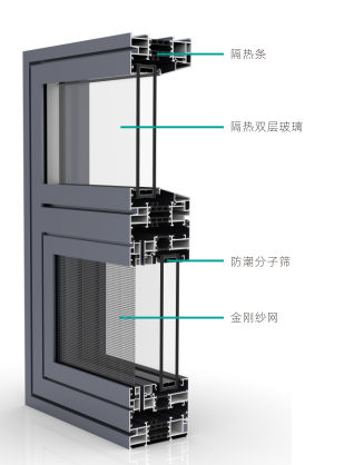 广东新合铝业有限公司铝型材产品