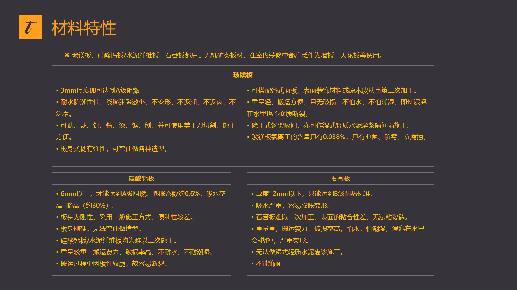 千年舟玻镁平板检测报告