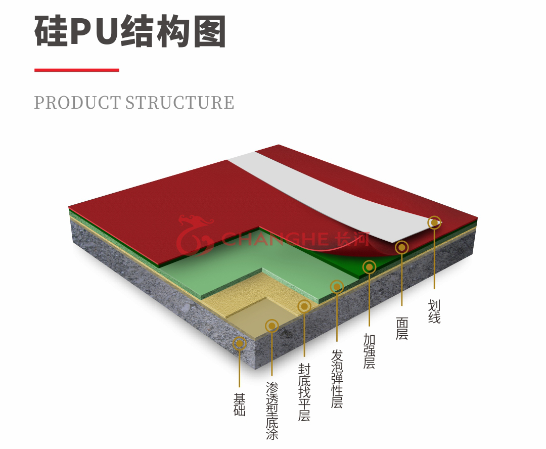 硅PU球场施工2