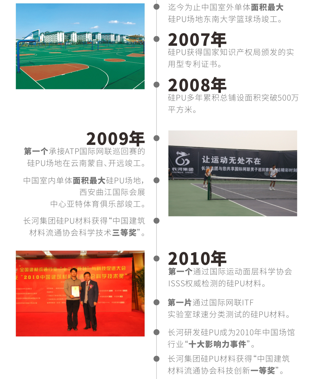 硅PU球场施工10