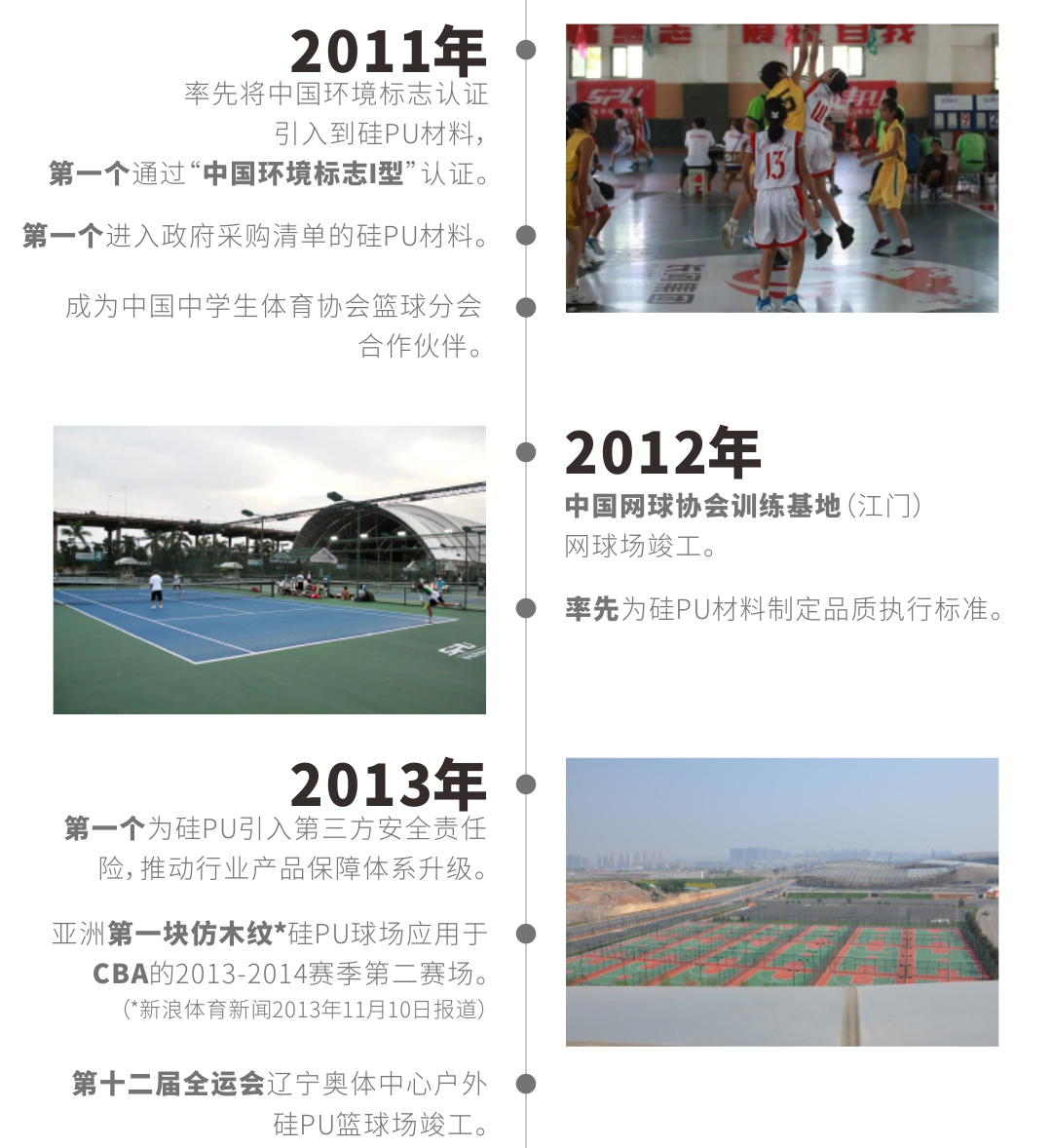 硅PU球场施工11