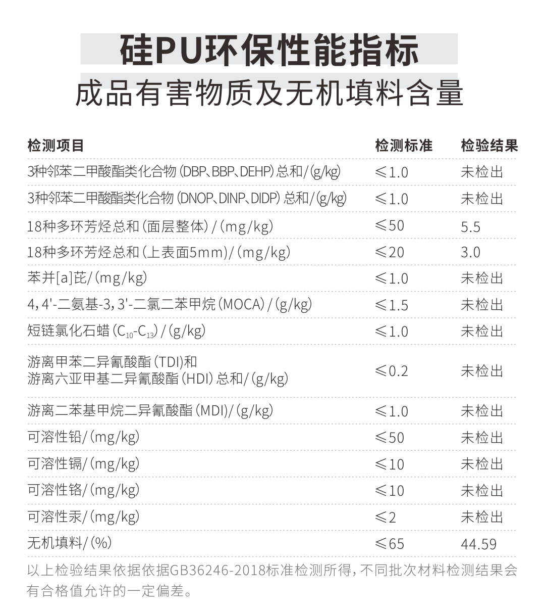 硅PU球场施工14