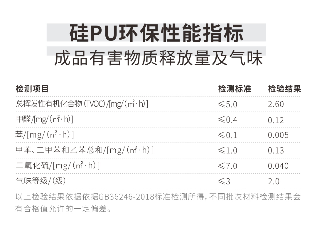 硅PU球场施工15