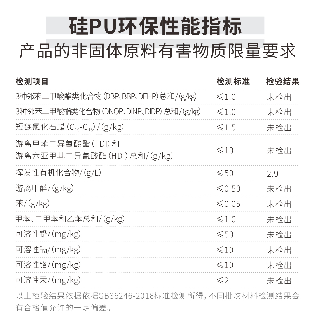 硅PU球场施工16