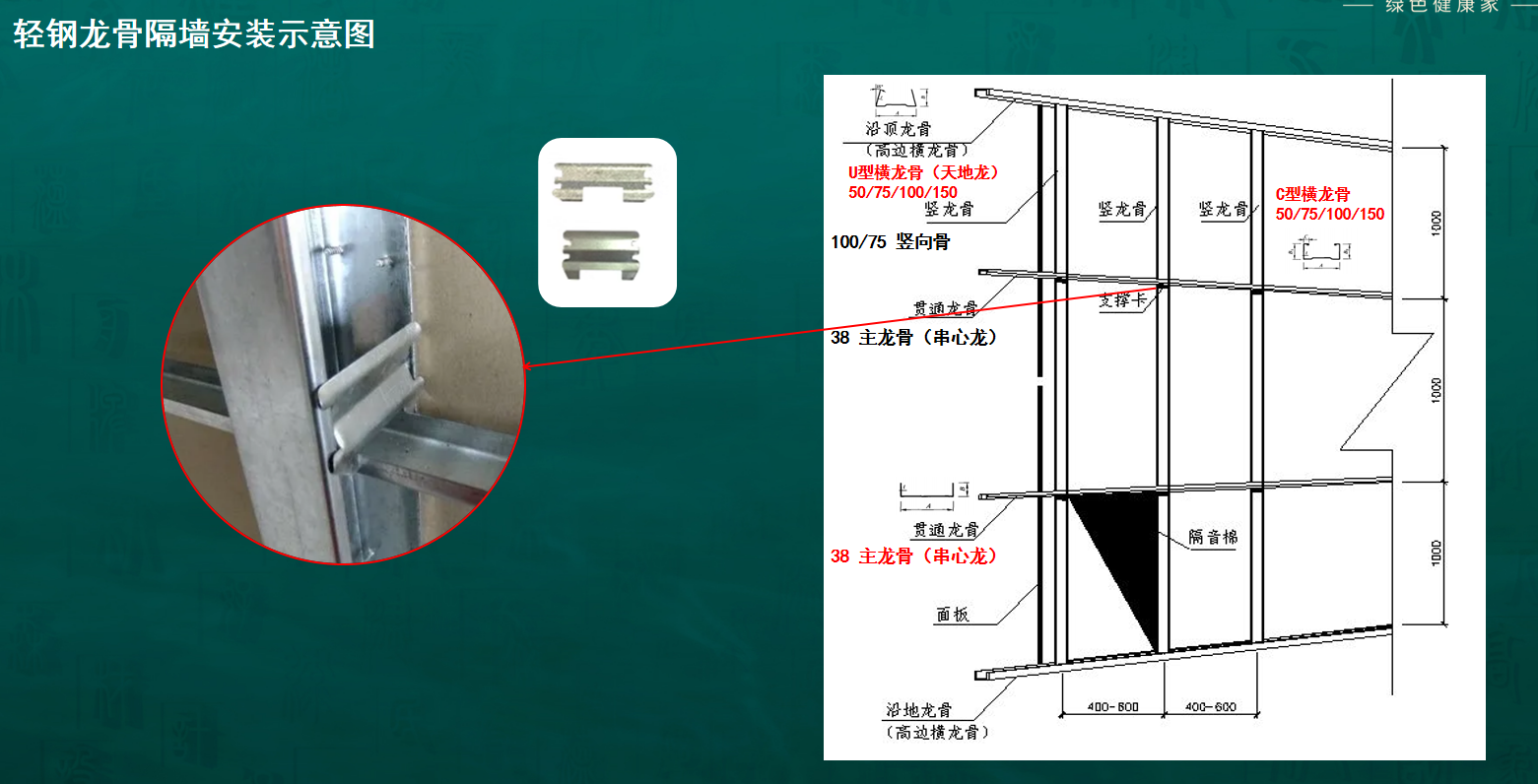 千年舟轻钢龙骨2